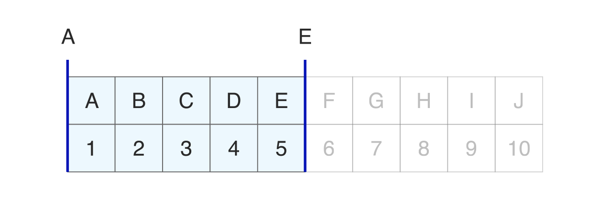 core-fql-4-1