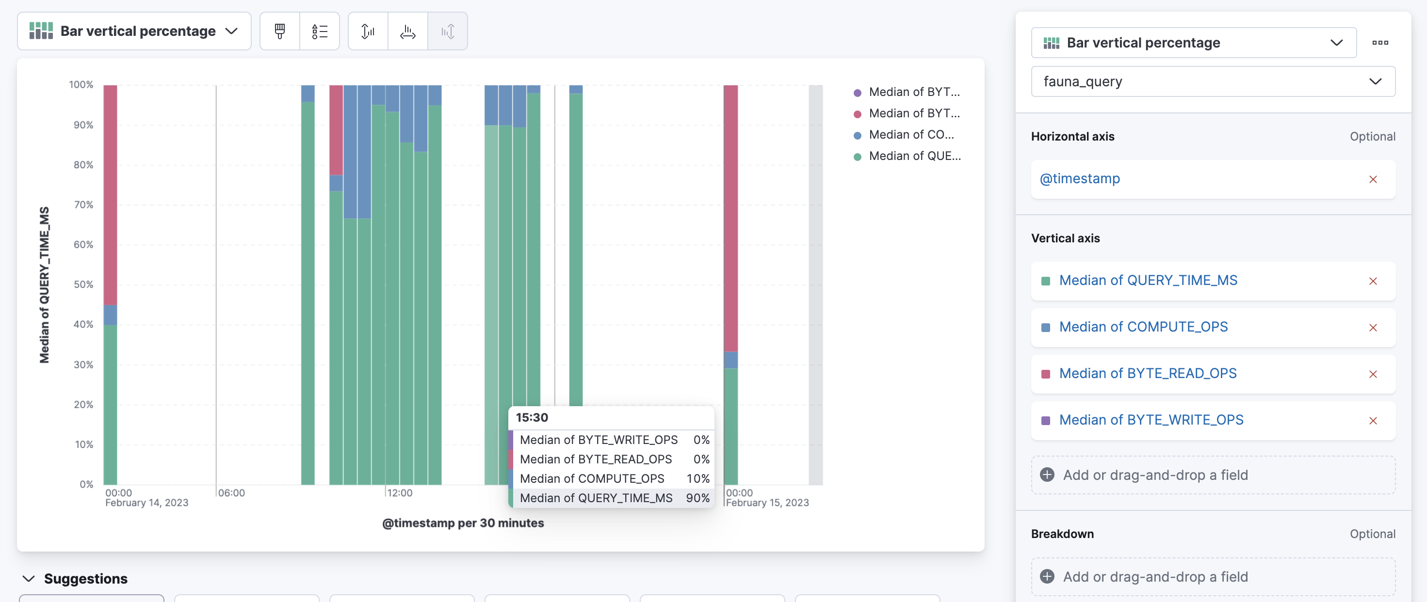 Query log visualization