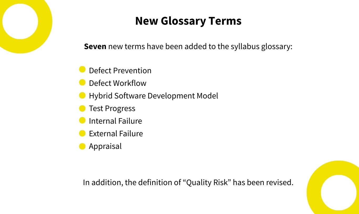 Infobox: Neue Begriffe im Glossar