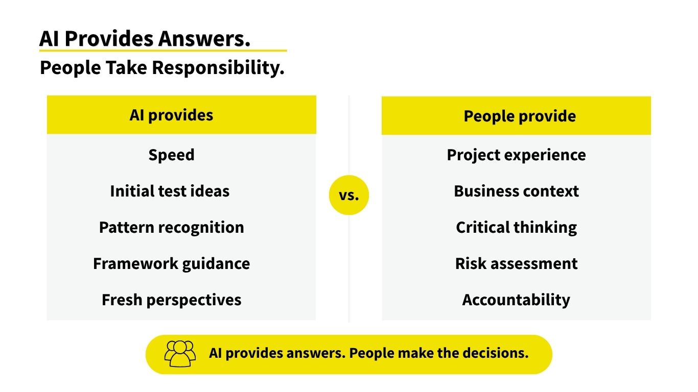 AI Provides Answers. People Take Responsibility