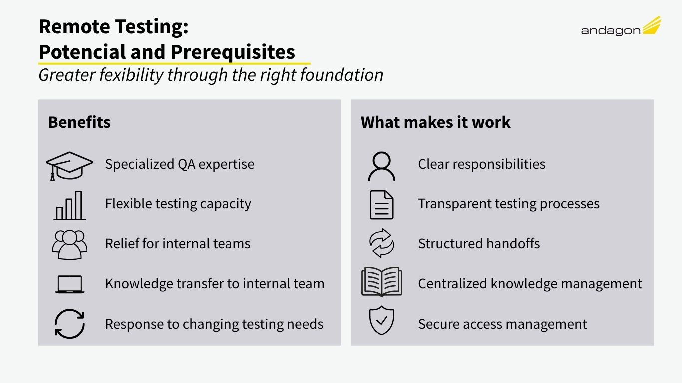 Benefits of remote testing and prerequisites for collaboration in distributed QA teams