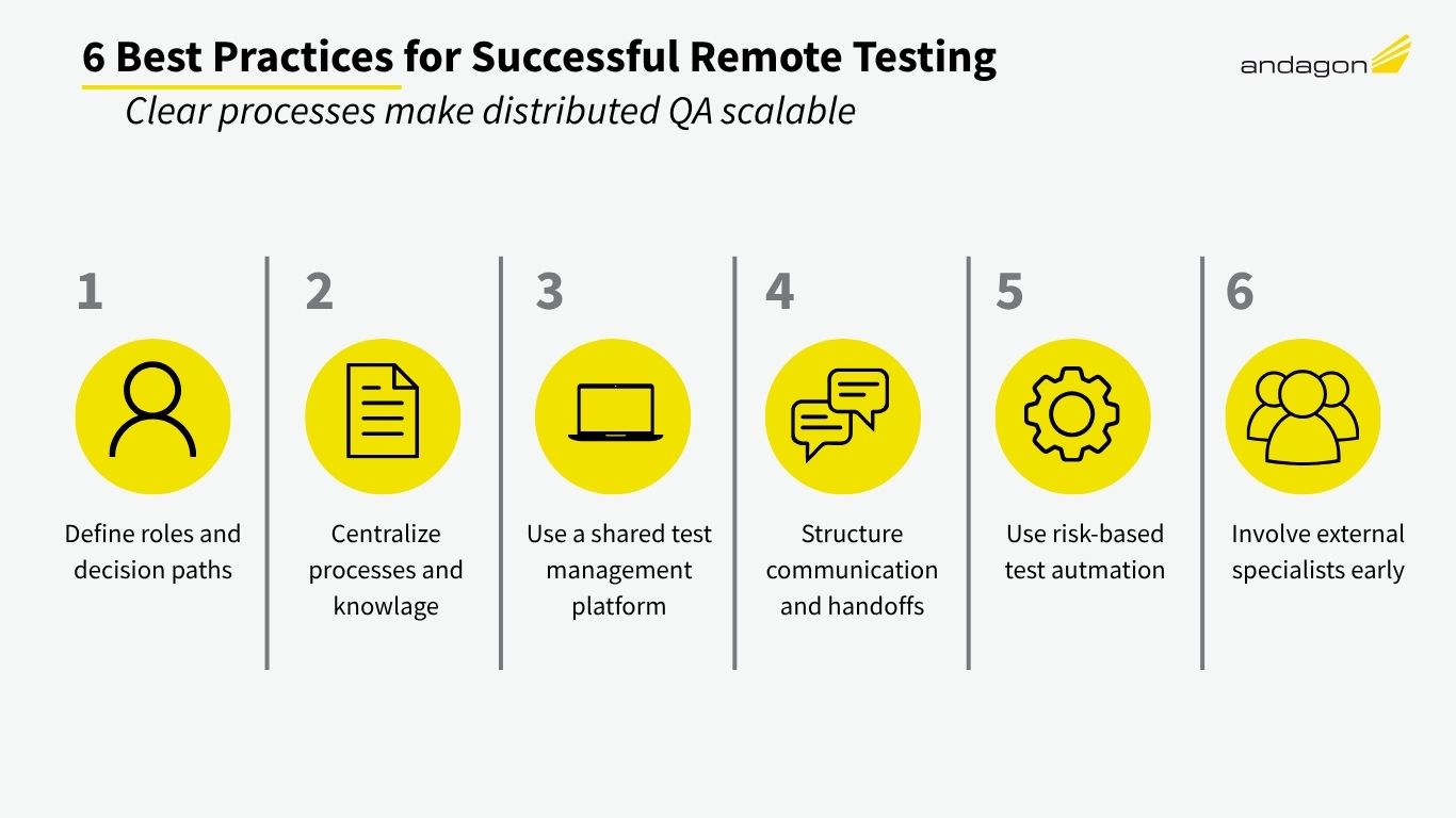 Six best practices for successful remote testing in distributed QA teams