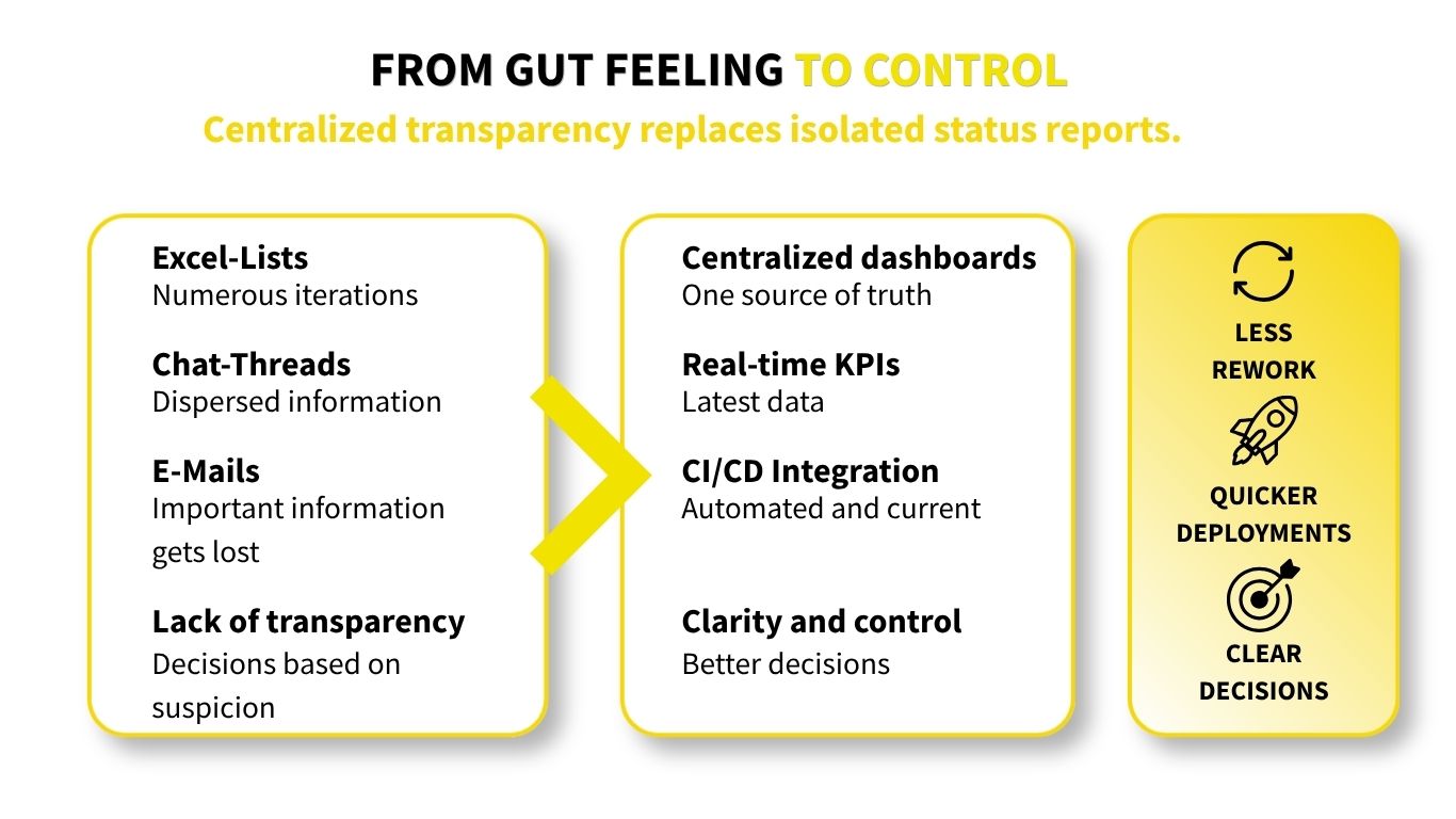 gut feeling