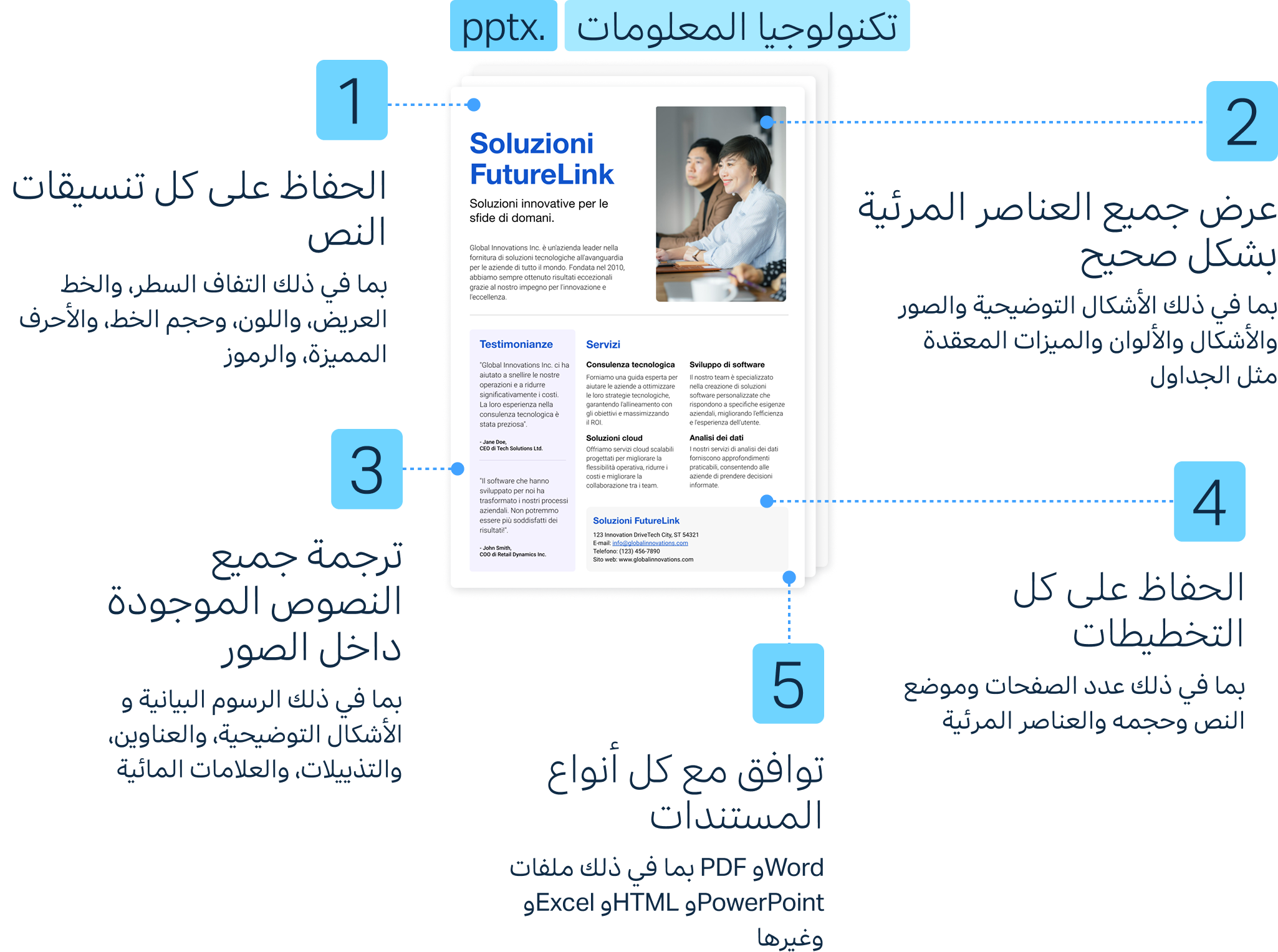 ترجمة المستندات لا تعني بالضرورة إضاعة الوقت على التنسيق والتصميم. إليك كيف تحافظ أدوات DeepL على كل العناصر في مستندك، مع توفير ترجمة عالية الجودة إلى أكثر من 30 لغة.