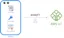 Blog Provisioning - Device connection to aws iot image