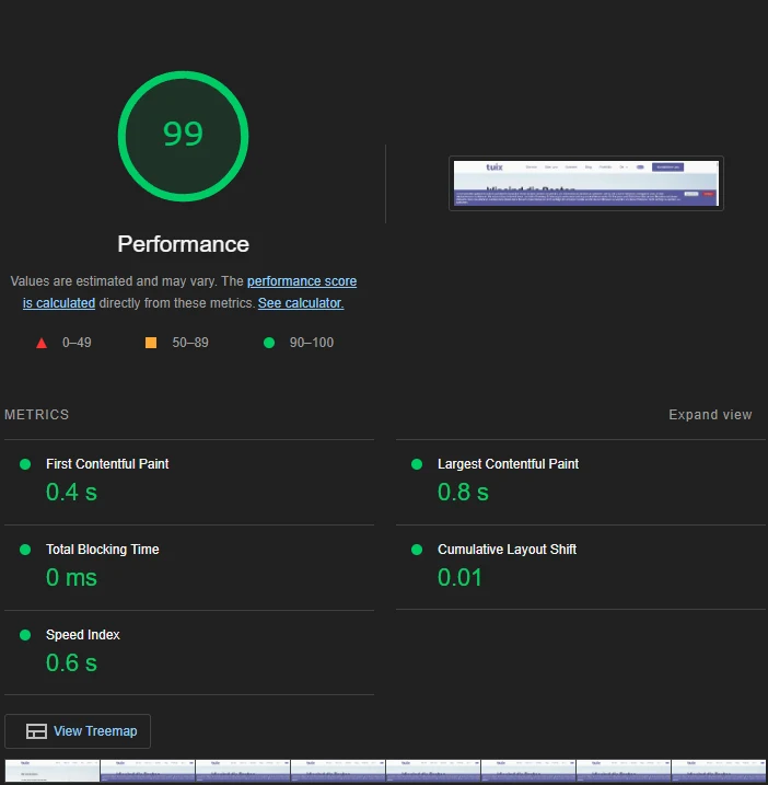 Lighthouse score Performance image