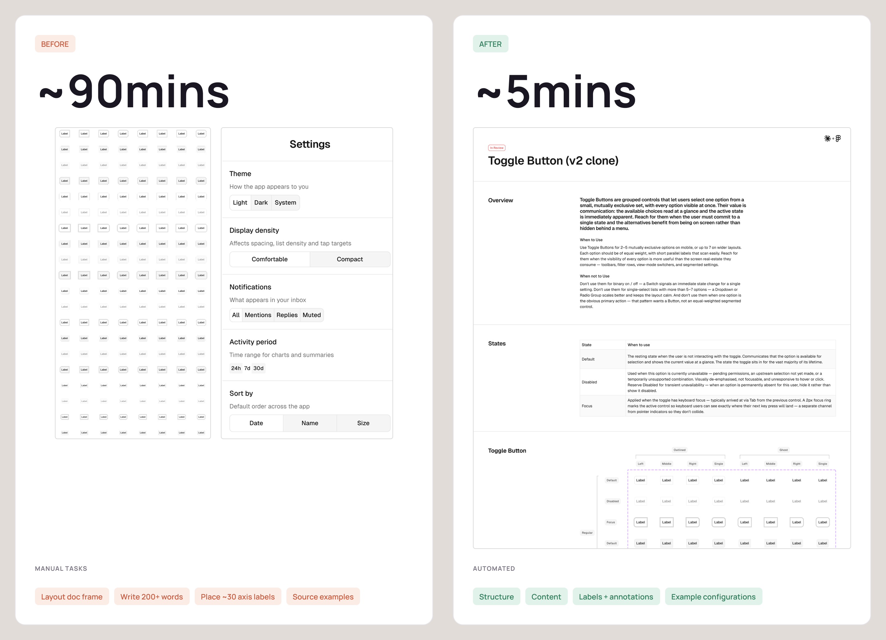 Blog: Agentic DesignOps #4