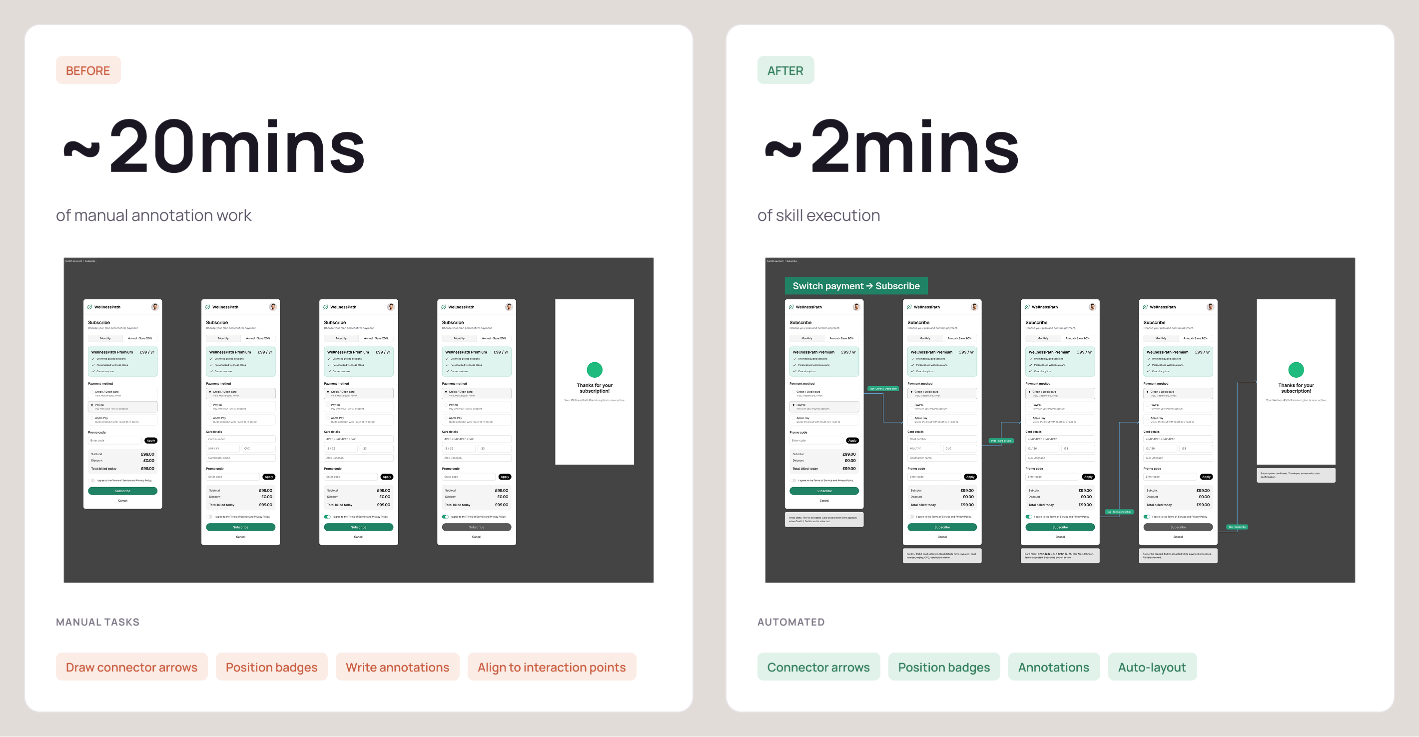 Blog: Agentic DesignOps #5