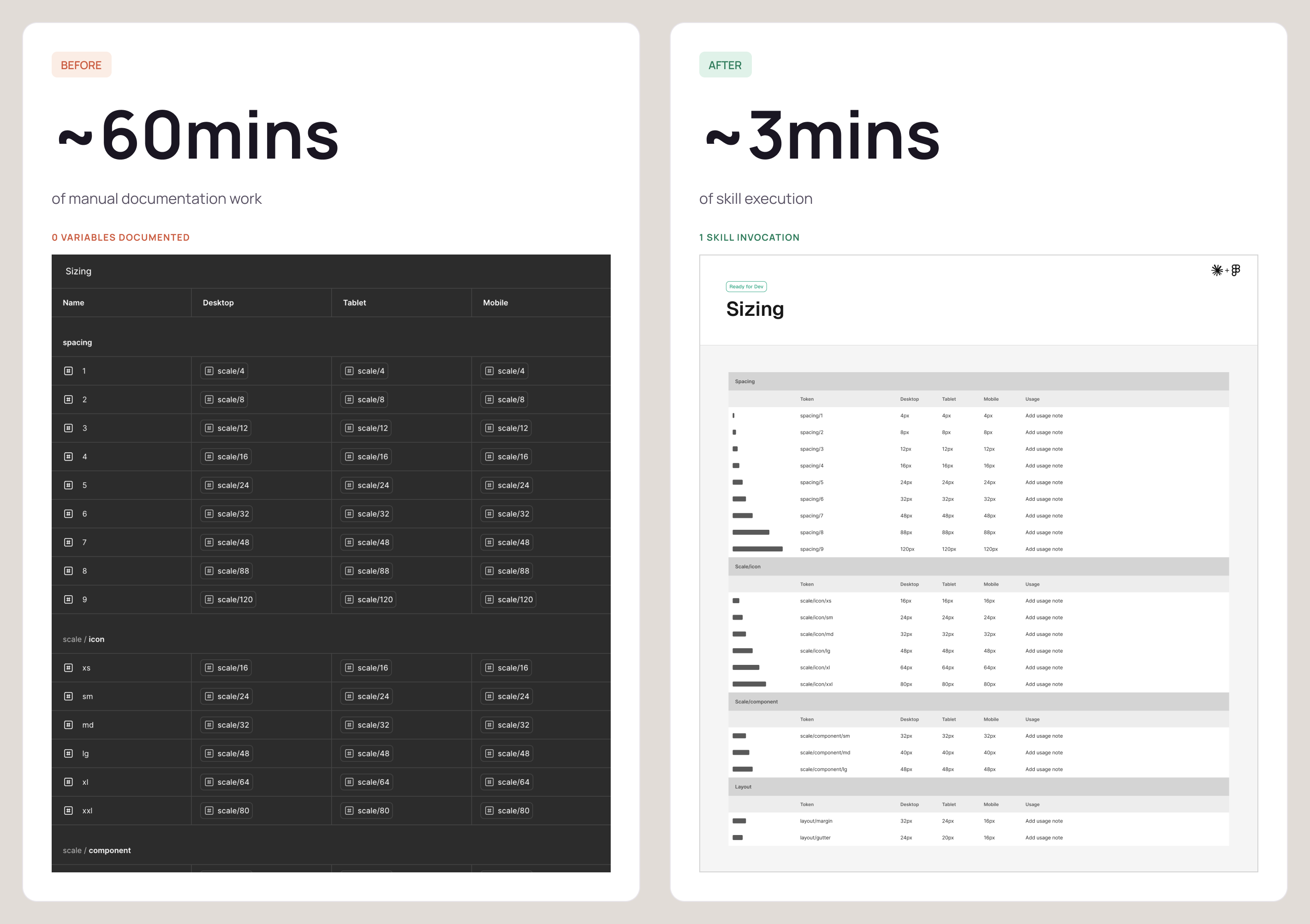 Blog: Agentic DesignOps #7