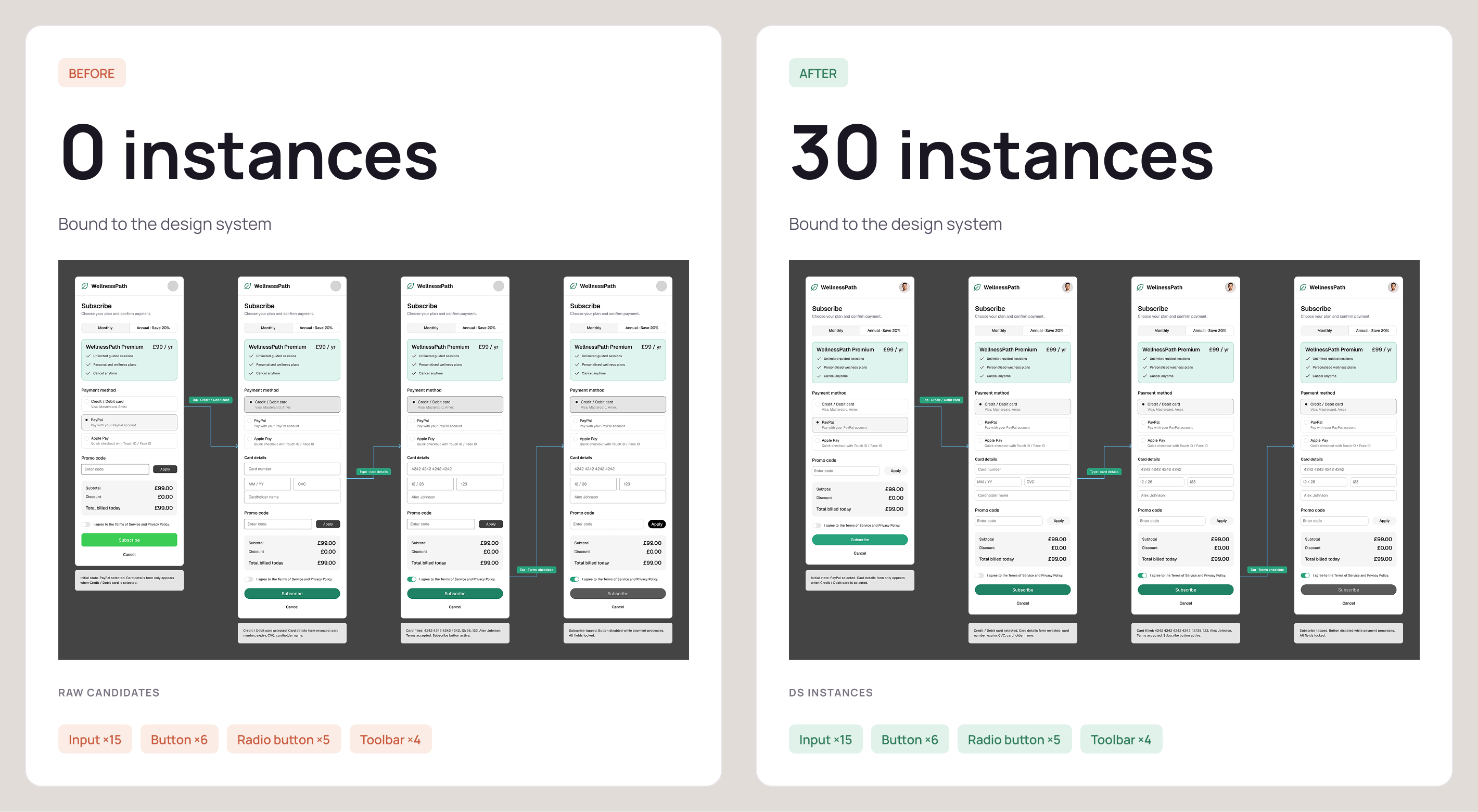 Blog: Agentic DesignOps #6