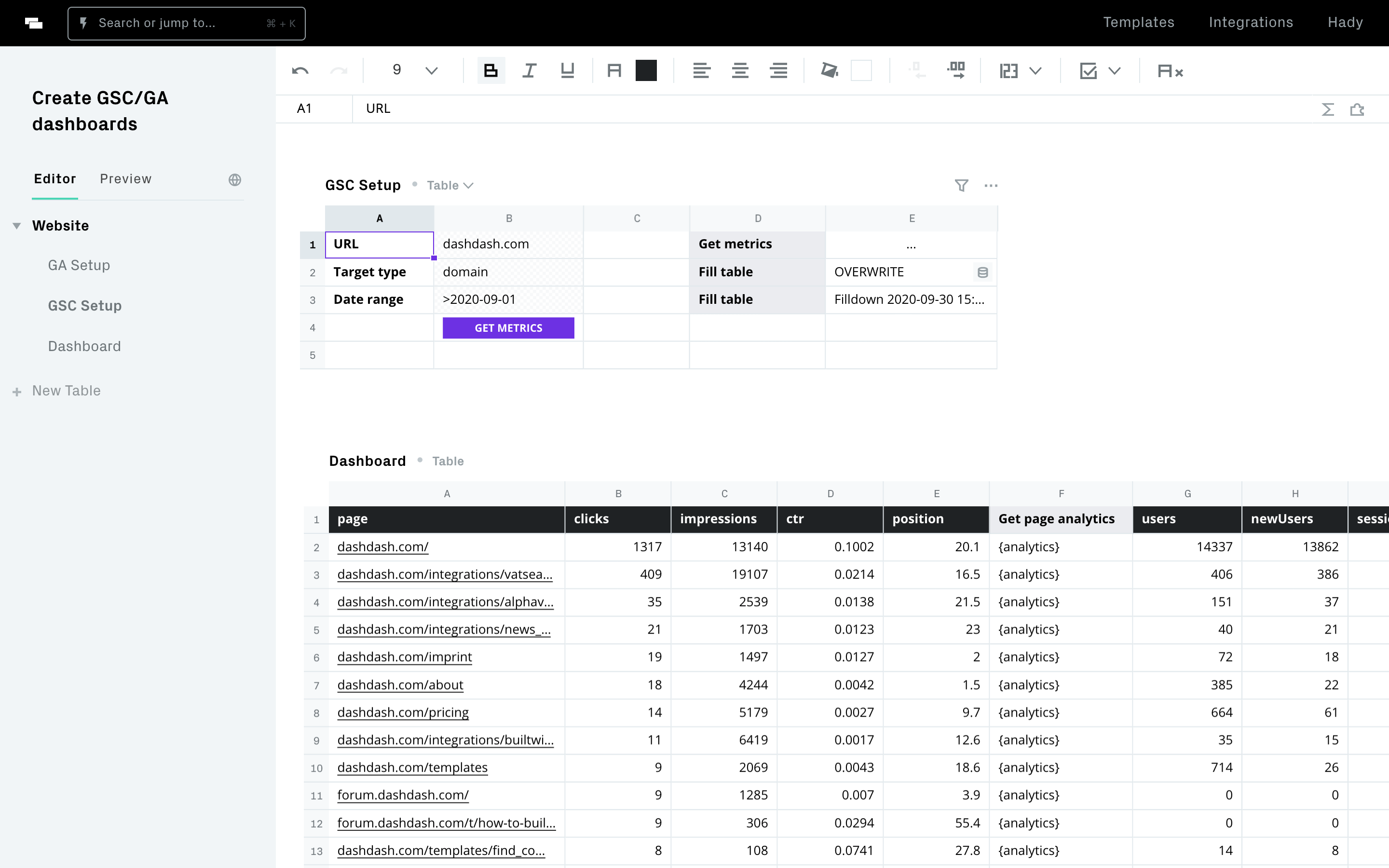 Create GSC/GA dashboards Editor
