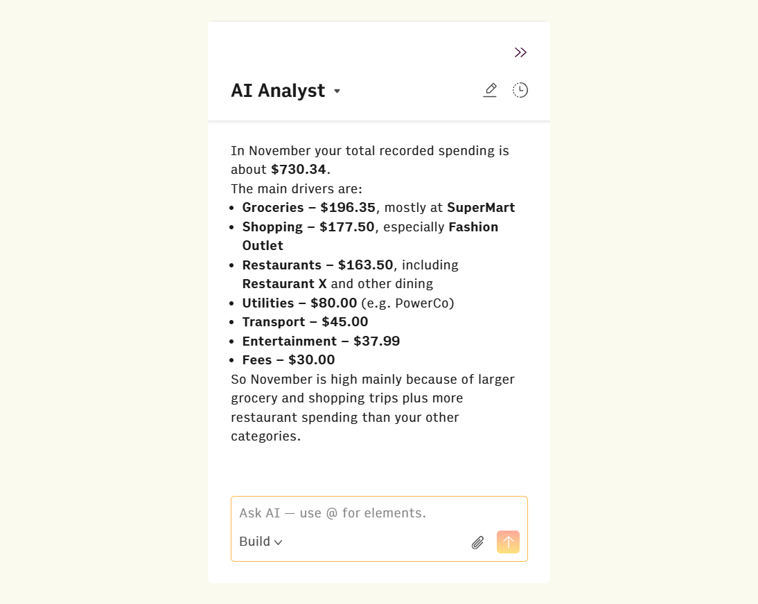 10-ai-analysis-on-higher-spending-reasons-according-to-data