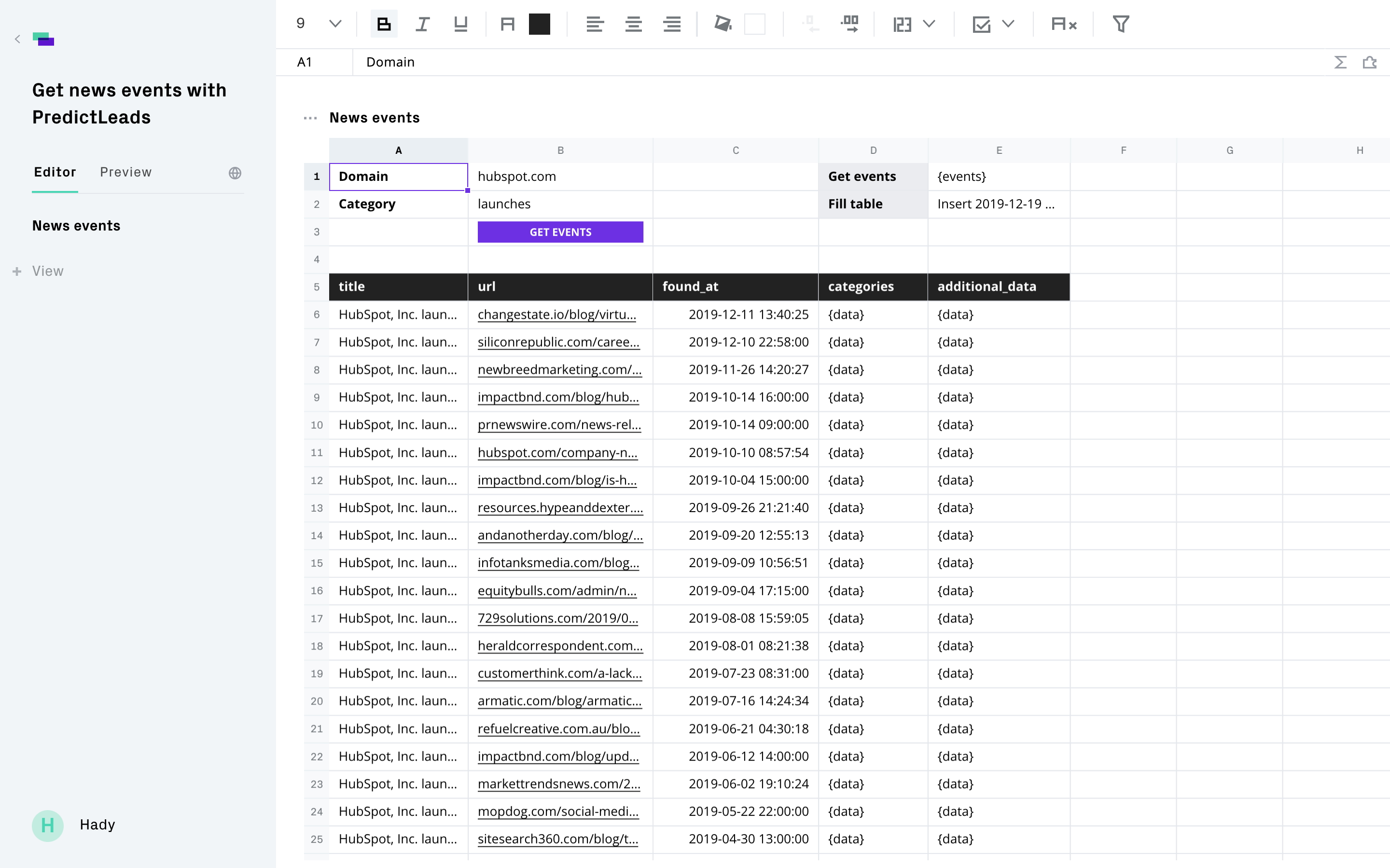 Get news events with PredictLeads