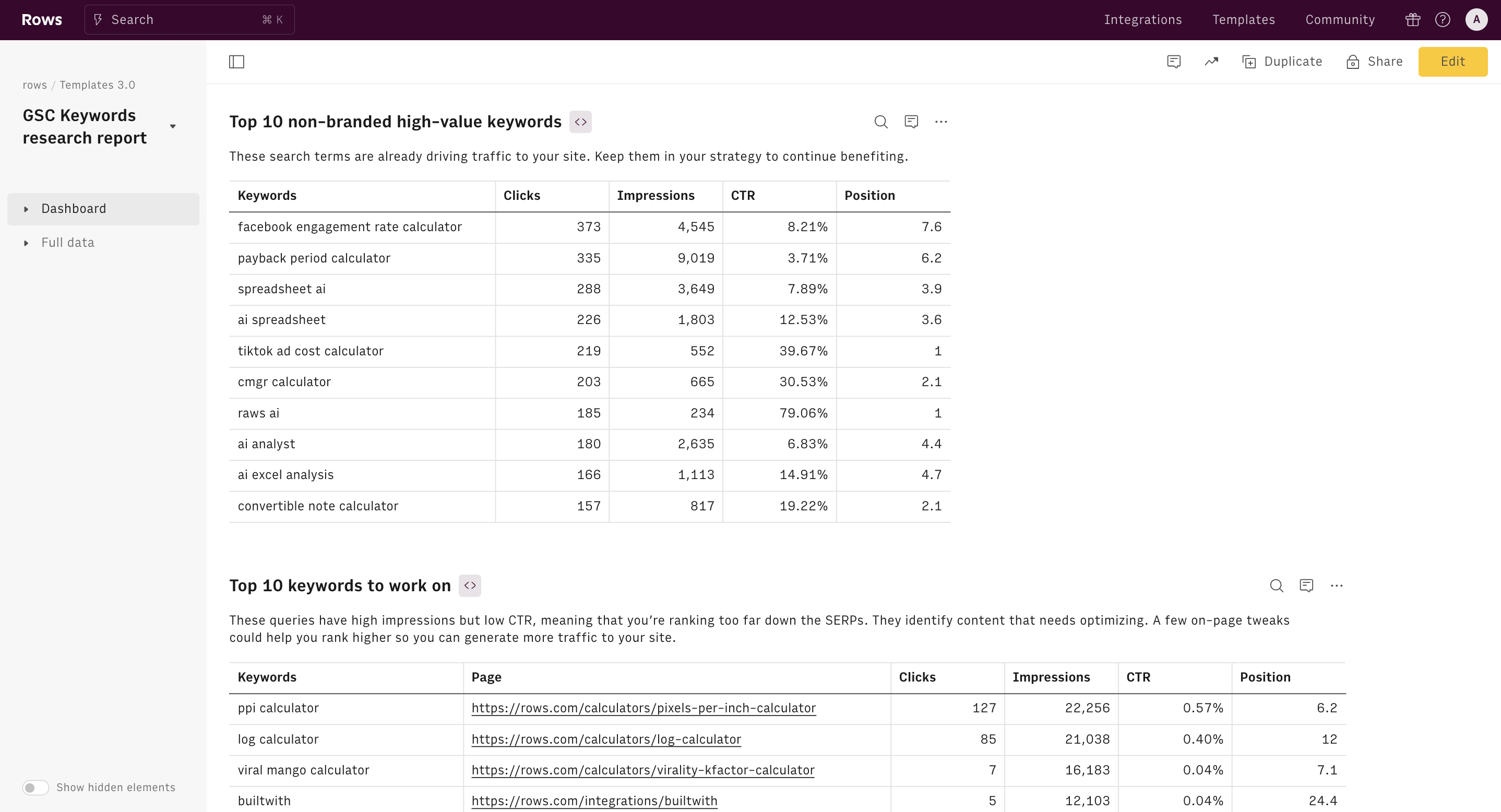 GSC keyword research