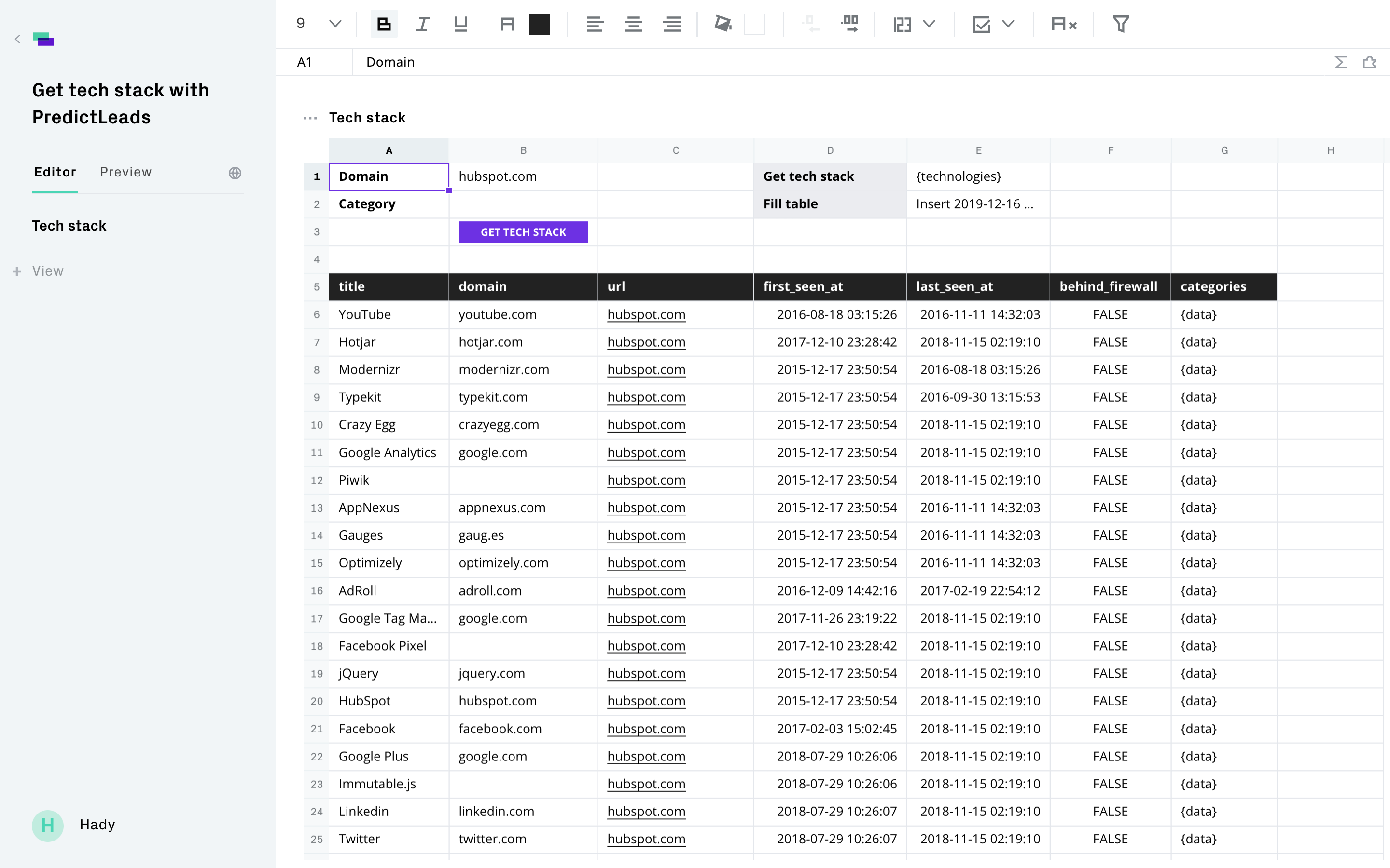 Get tech stack with PredictLeads