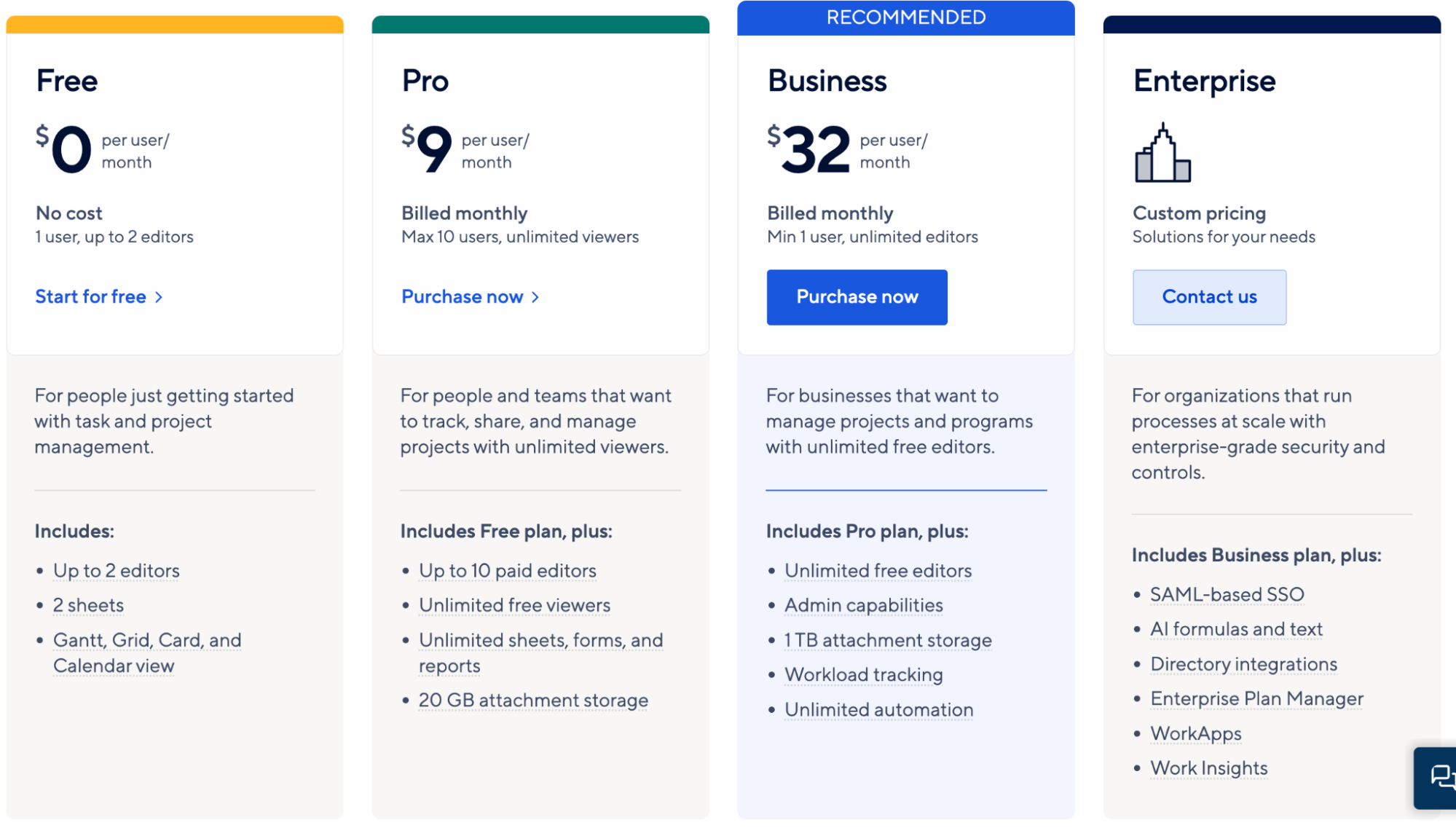 smartsheet pricing