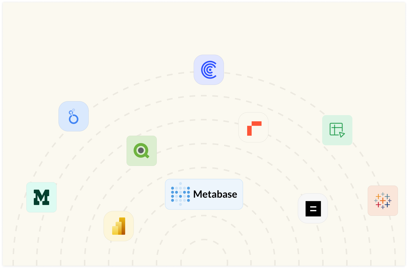 metabase-alternatives