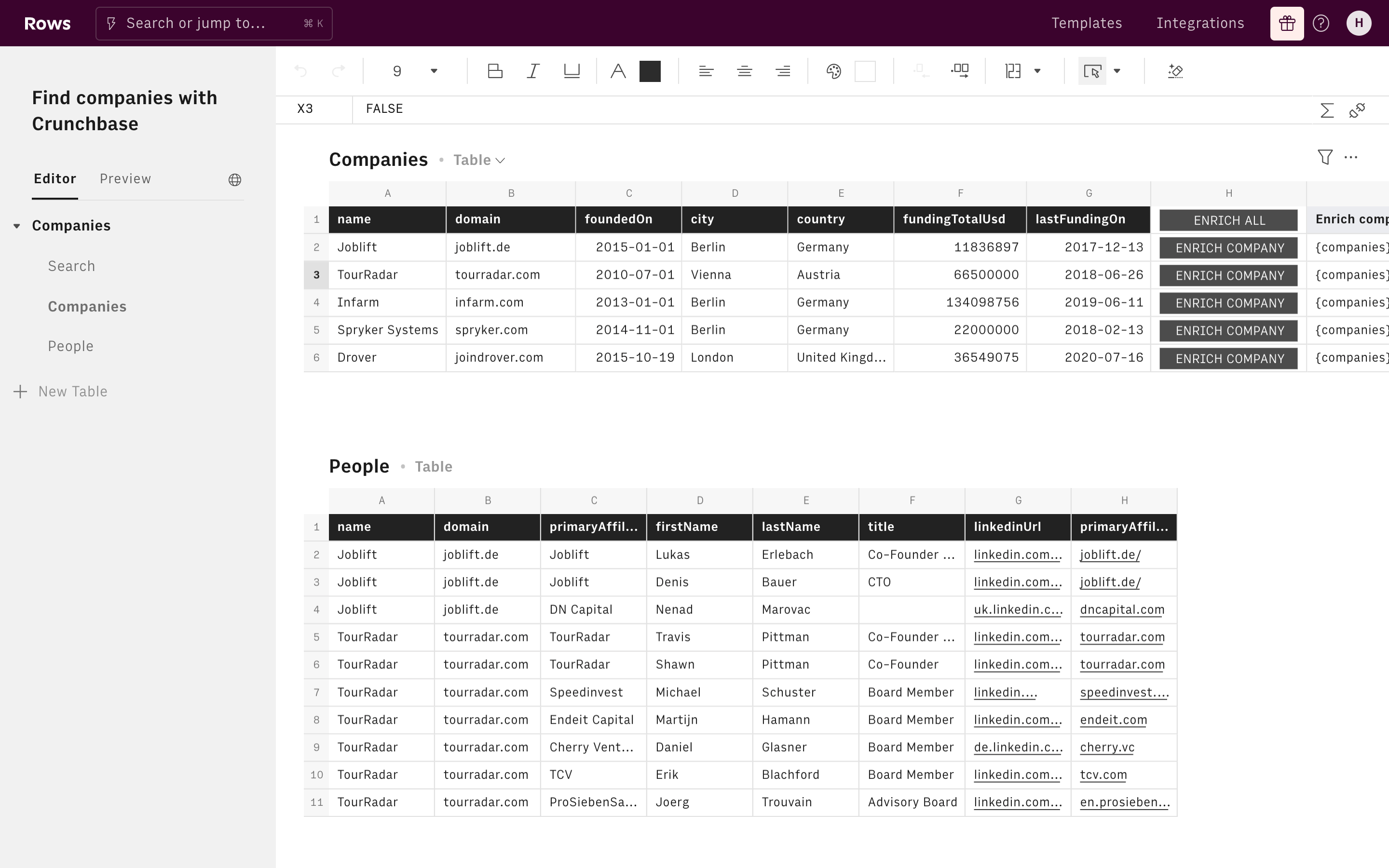 Find companies with Crunchbase Editor Companies and People