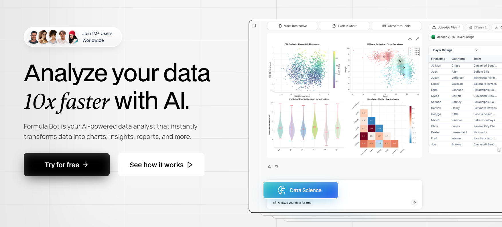 3. Formula bot mainpage
