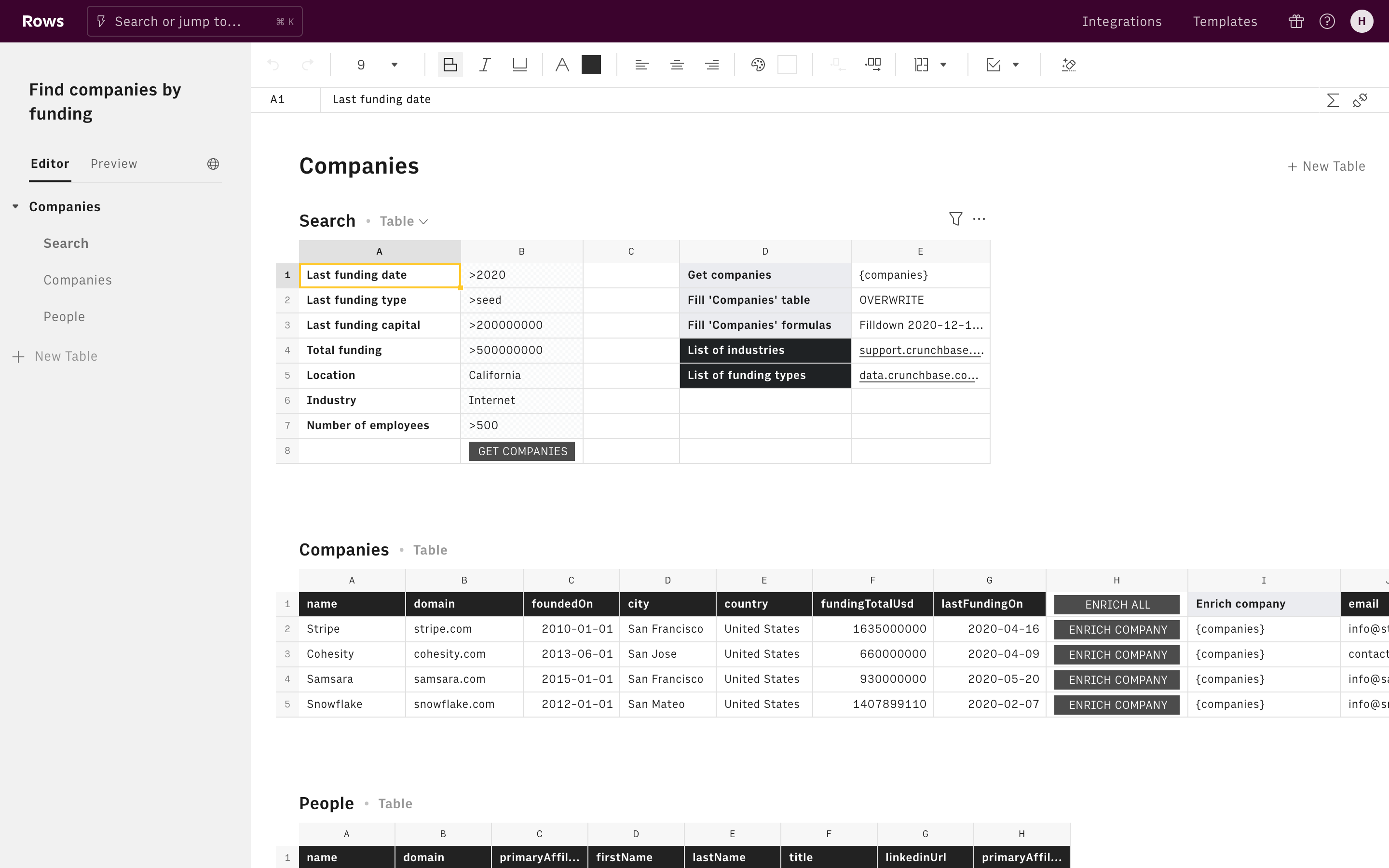 Find companies by funding Editor Companies