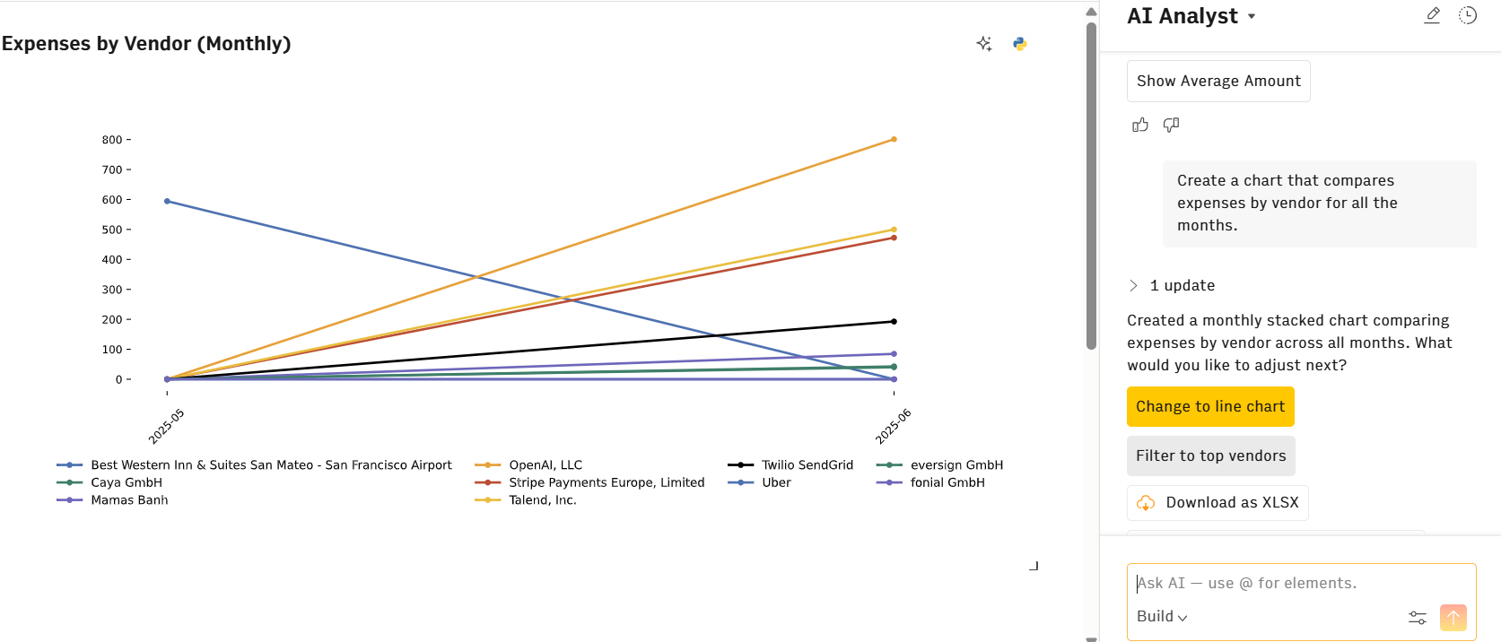 1-ai-analyst-creating-a-line-chart