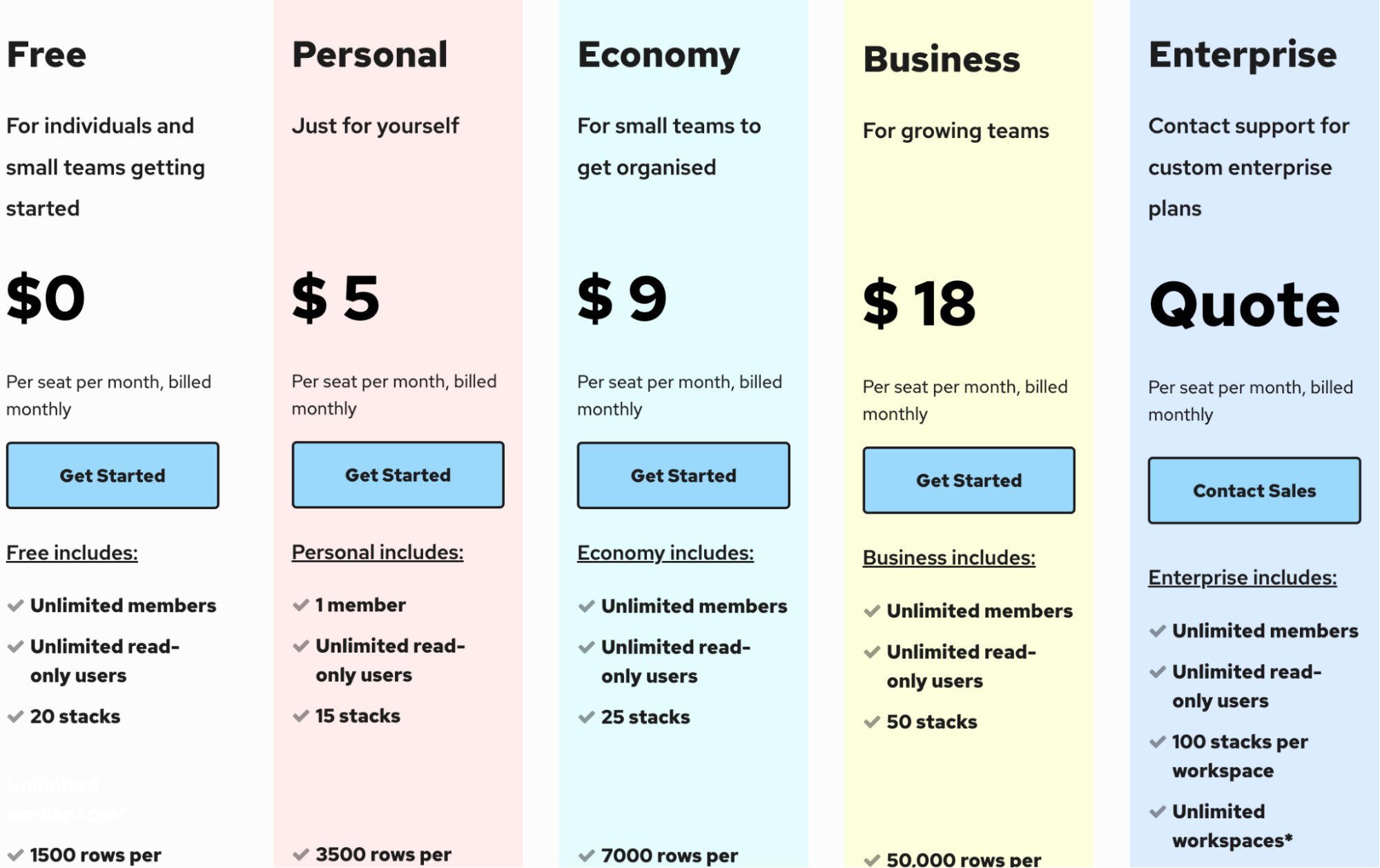 stackby pricing