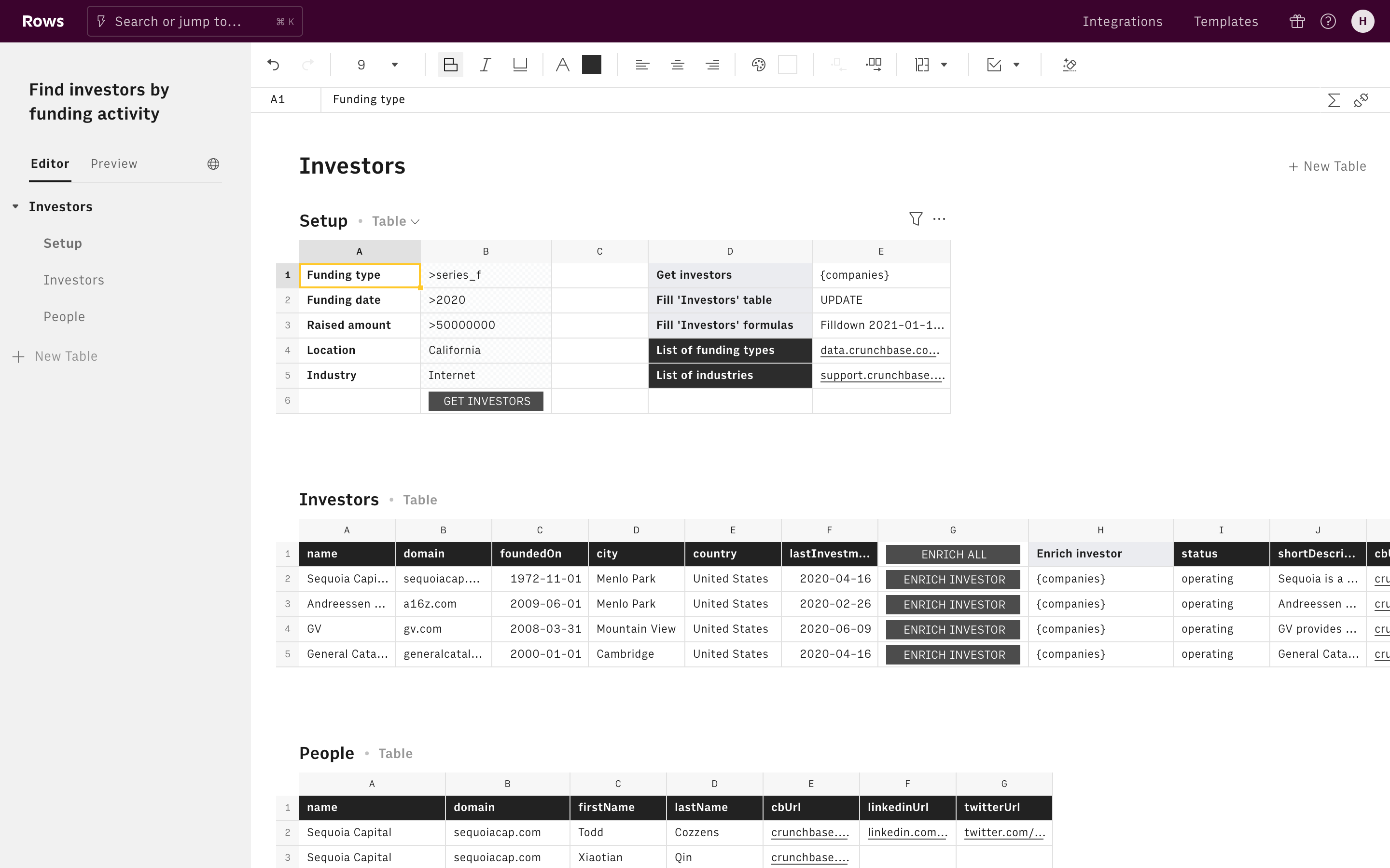 Find investors by funding activity Editor Investors