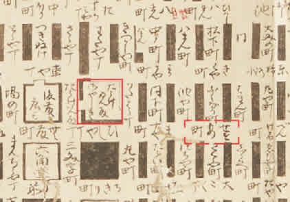 Heianjo Tozainanboku Machinarabi No Zu, Edo period, mid-17th century, owned by THE PALEOLOGICAL ASSOCIATION OF JAPAN Inc. (Deposited at The Museum of Kyoto)