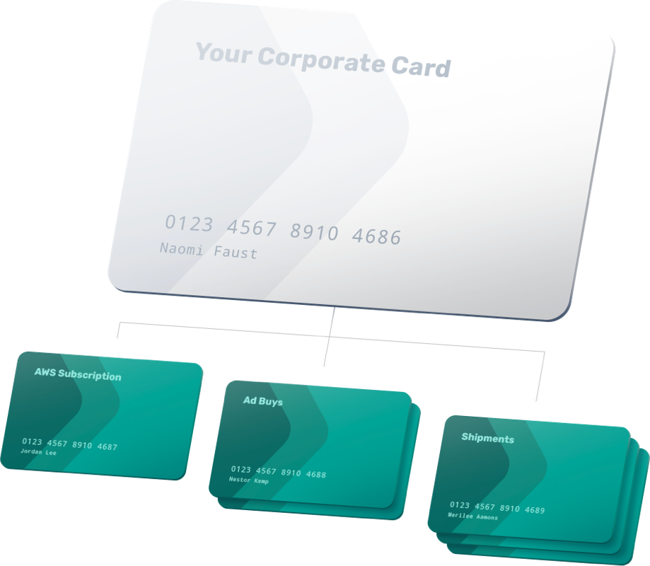 A large corporate card with three smaller Extend virtual cards below it.