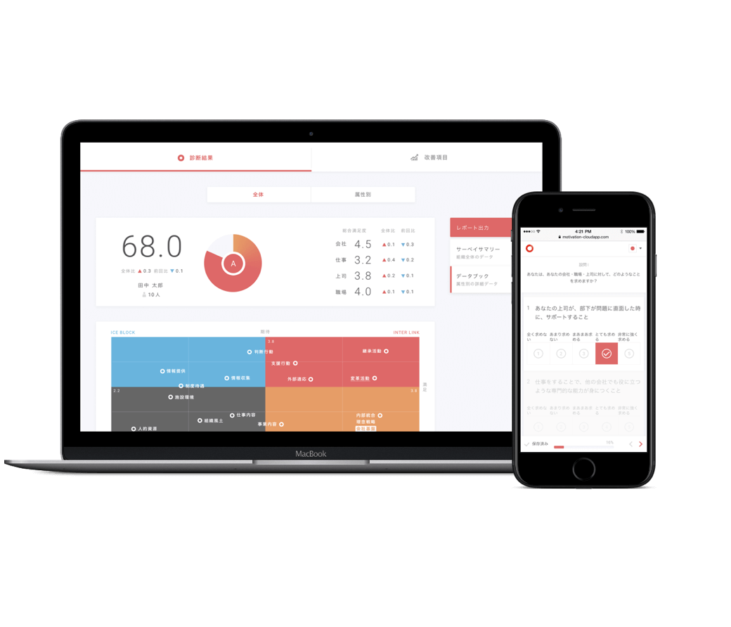 work/featuredMocup/MotivationCloud