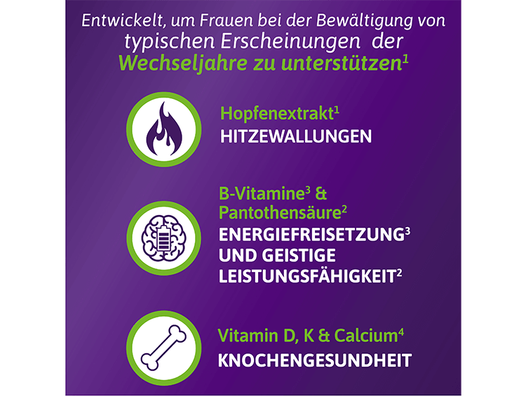 FEMIBION® MENOPAUSE PLUS- secondary image 5