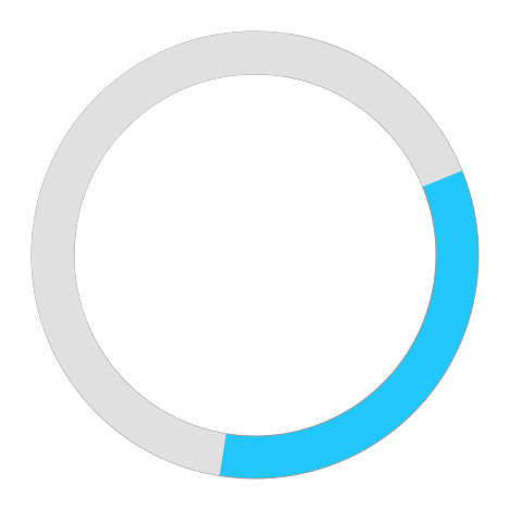 Spinner