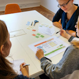 UX Design Mit UX design die richtigen Produkten entwicklen und testen