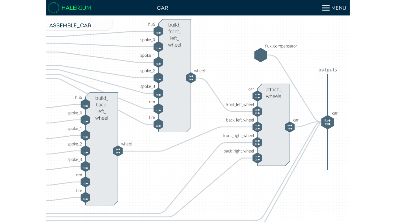 Erium User Interface Screen