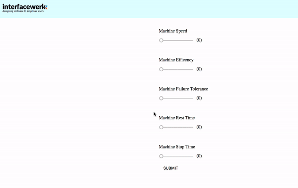 HMI form prediction in Angular