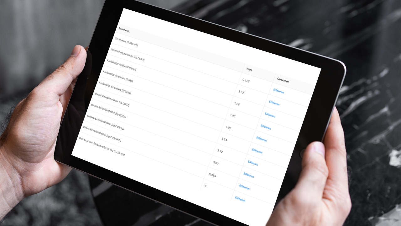 Analyse des Fuhrparks und die dazugehörigen Parameter Parameter für die Analyse des Fuhrparks - Angular Software Entwicklung