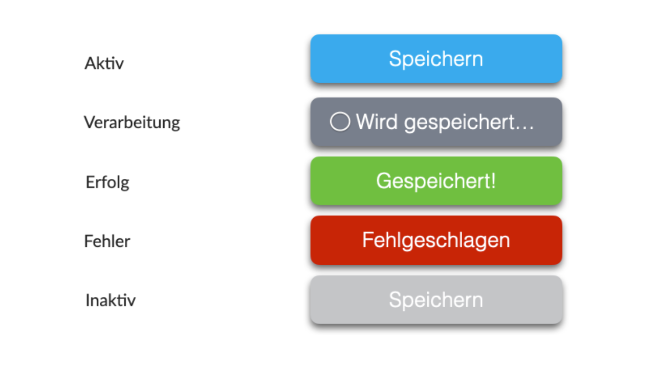 Stateful Button