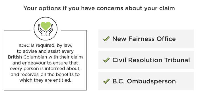 Your options if you have concerns about your claim