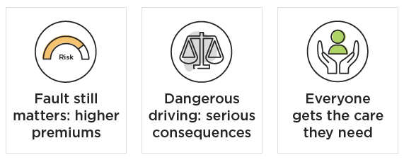 Summary of what if you are at fault for the crash