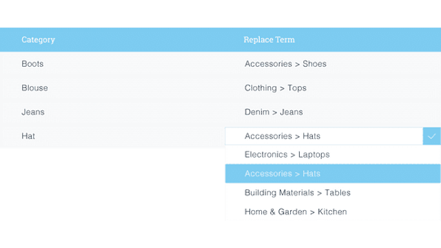 Adapt internal categories - Google Shopping - PPC landing page.png