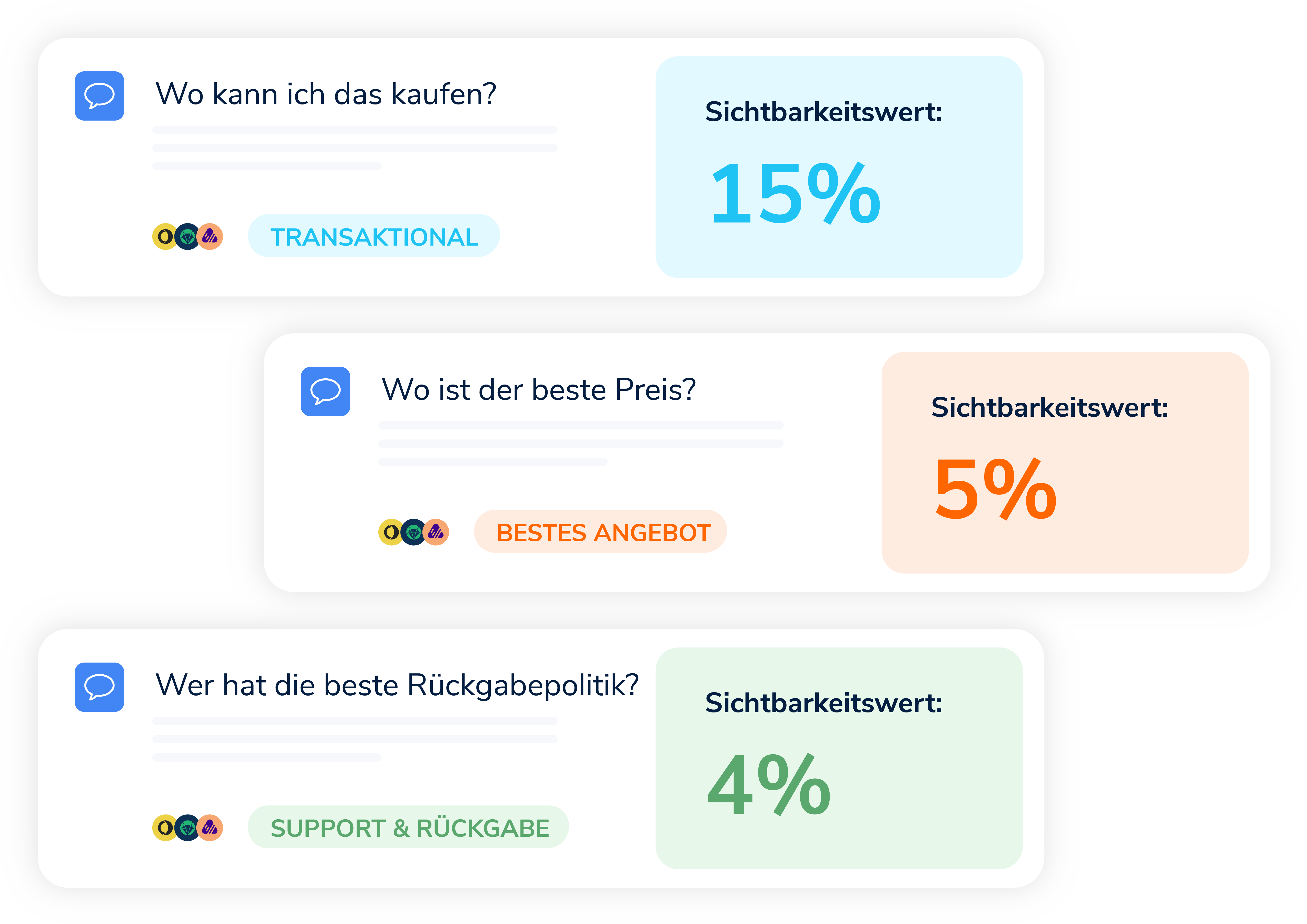 Filter by shopper intent DE
