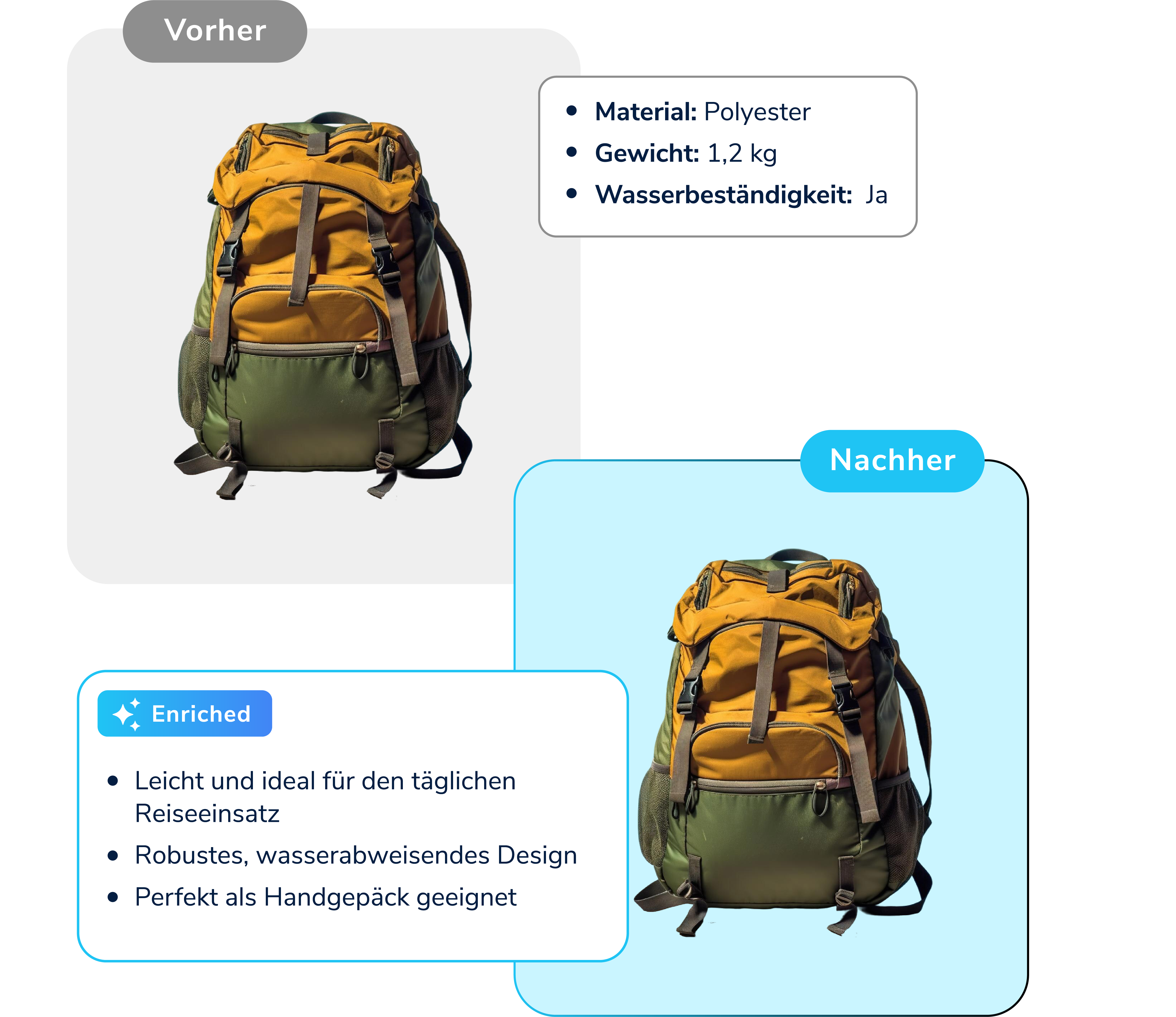 Product highlights visual (2)