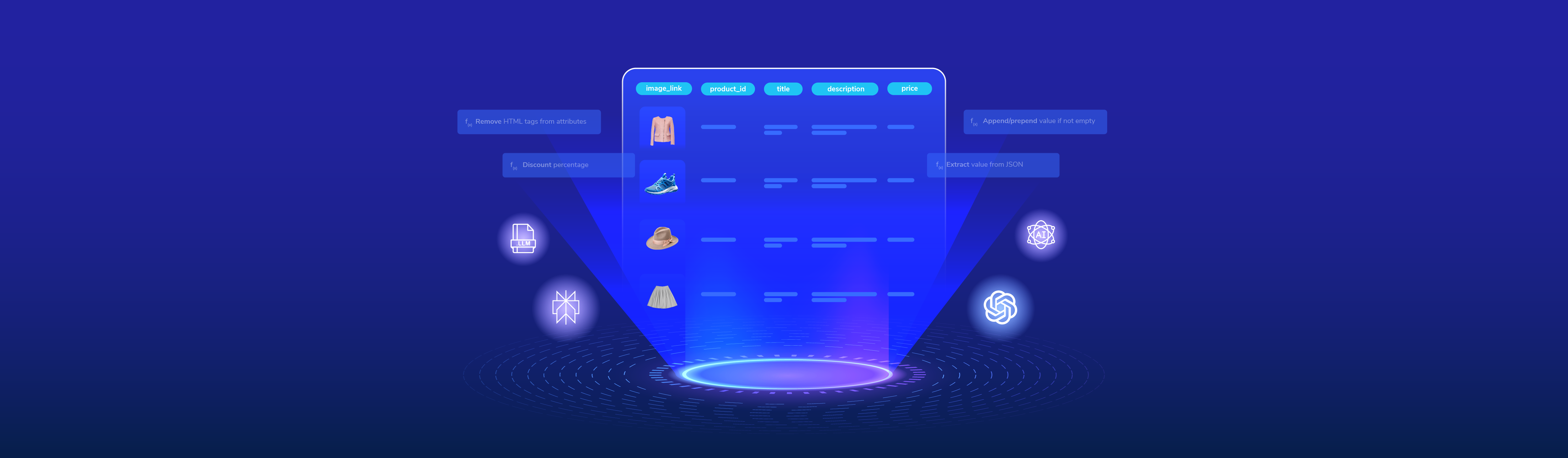 Feed management for agencies: From faster feed optimization to AI-ready discovery