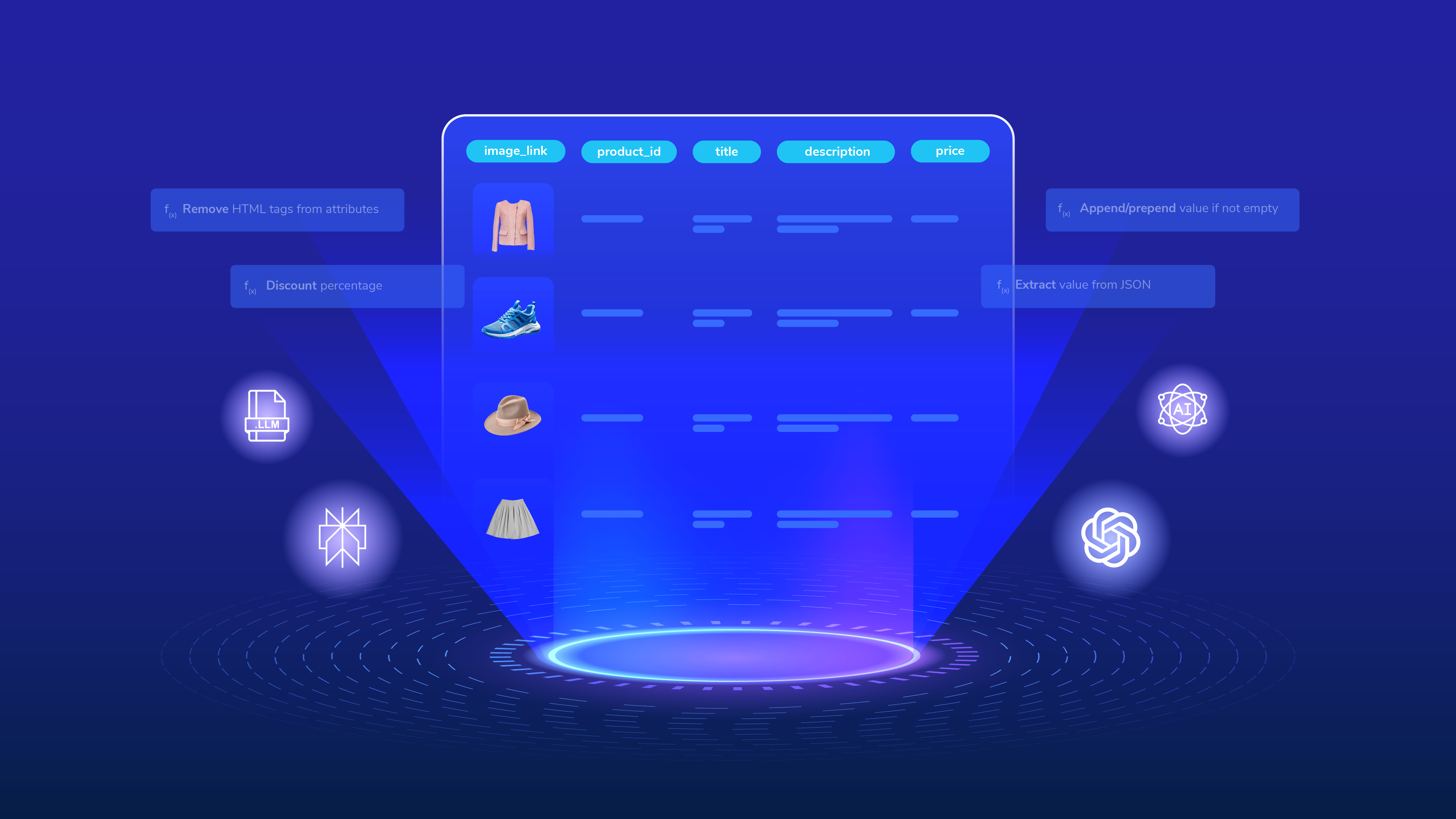 Feed management for agencies: From faster feed optimization to AI-ready discovery