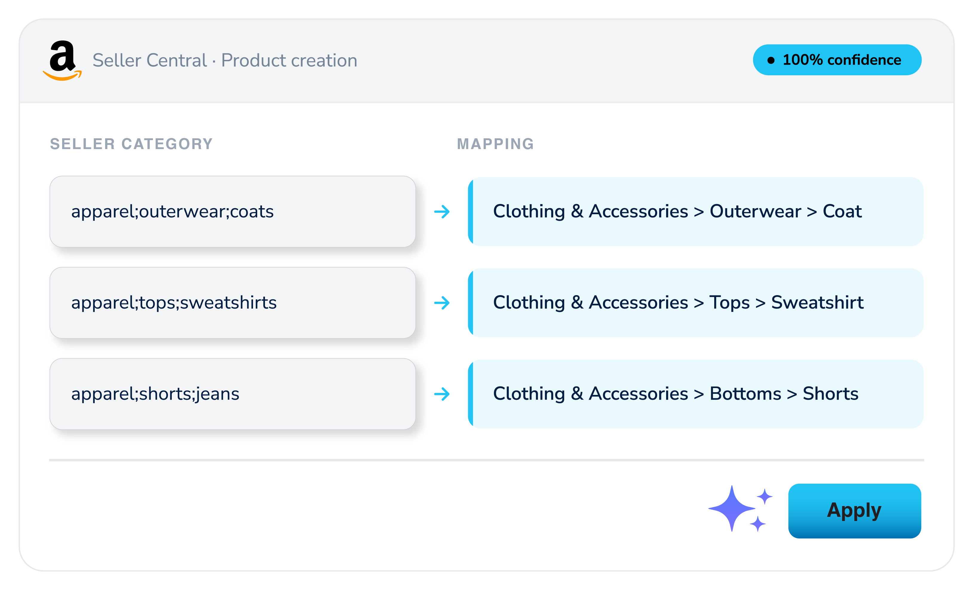 Bulk Category Mapping
