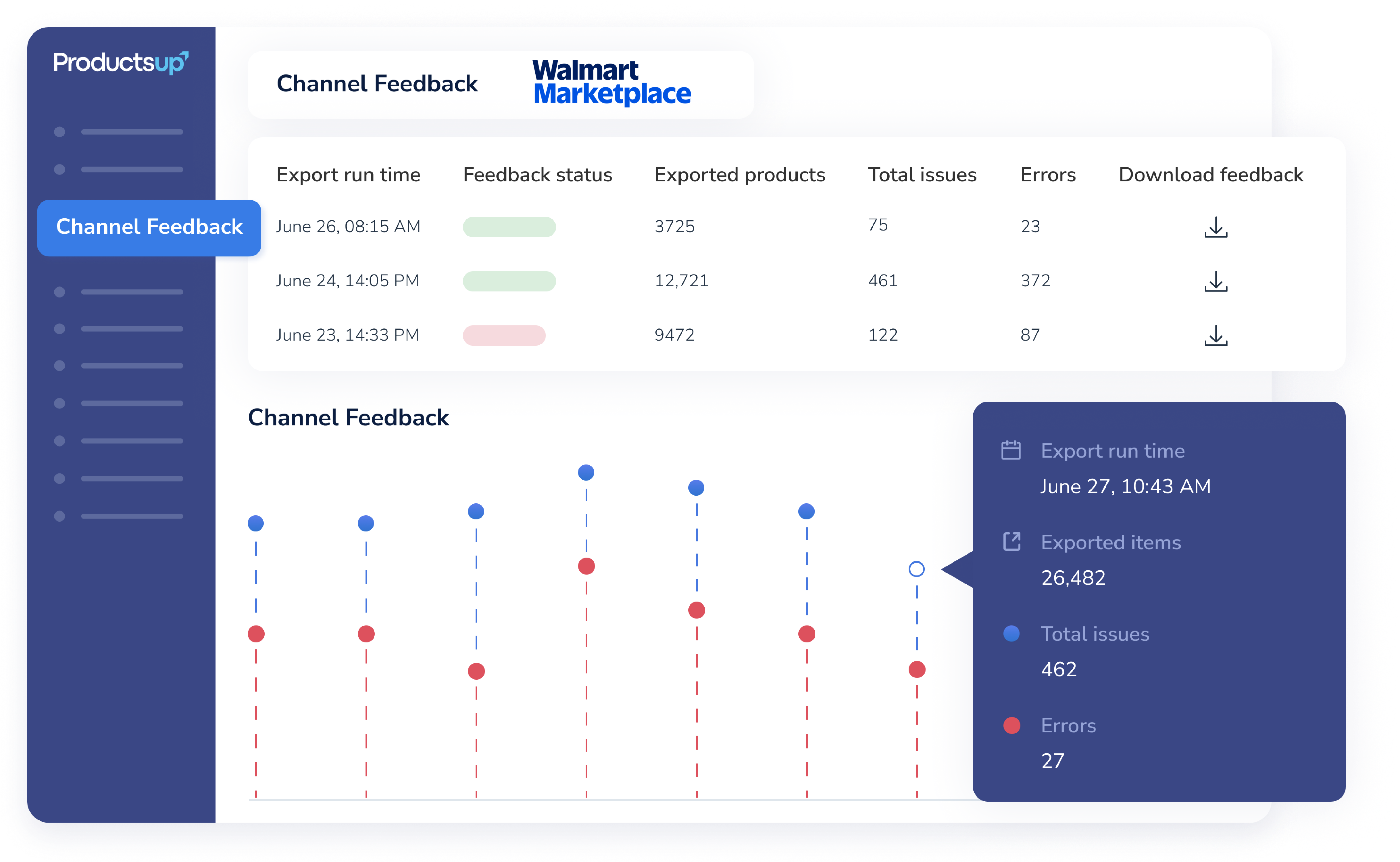 Leading_feed_management_solution_for_Walmart_Marketplace_Updated logo.png