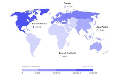 Distribution of online 3D printing demand - Global