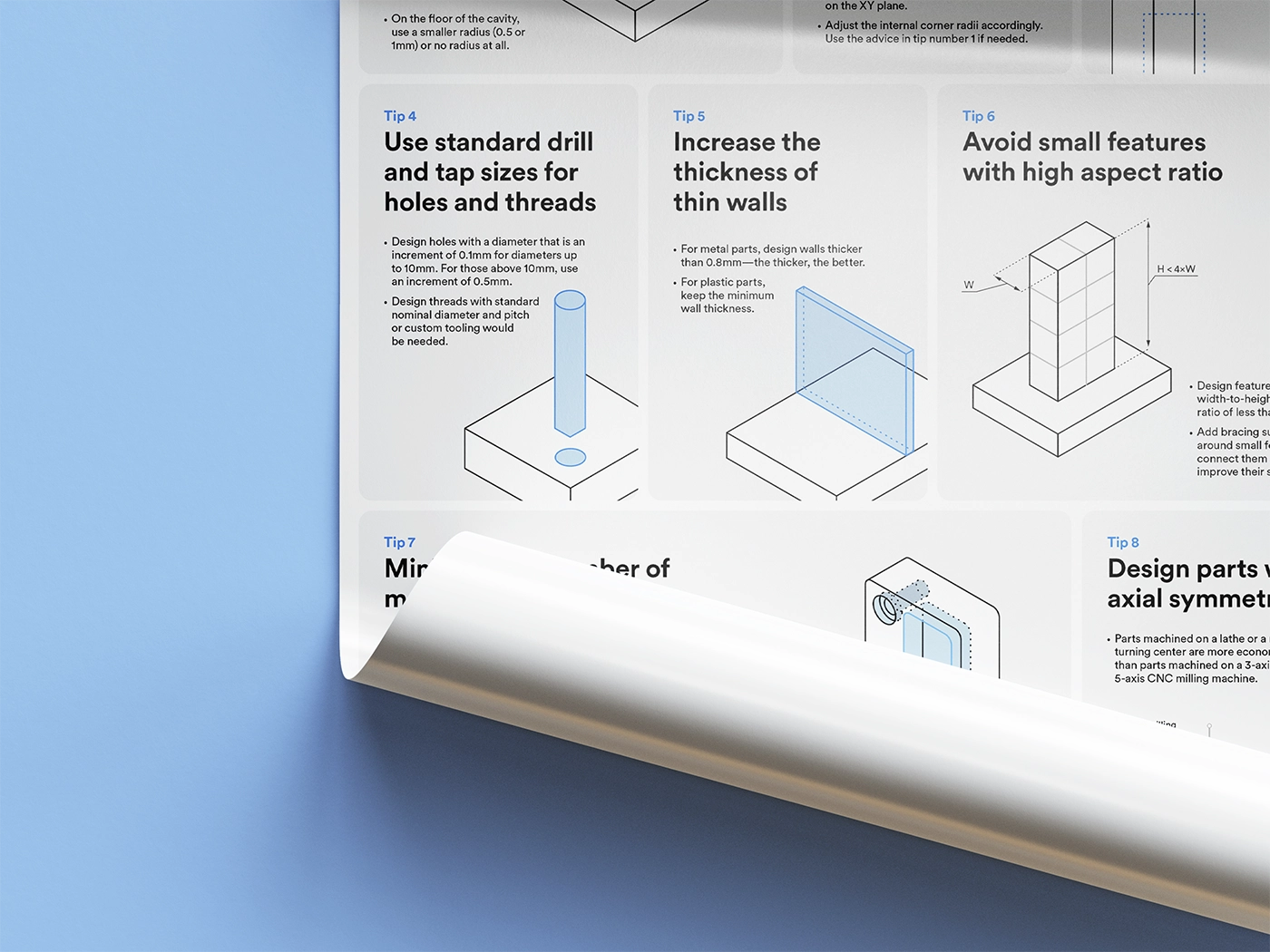 CNC cost reduction checklist mockup