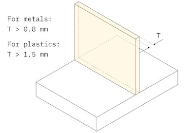CNC design rule - minimum wall thickness