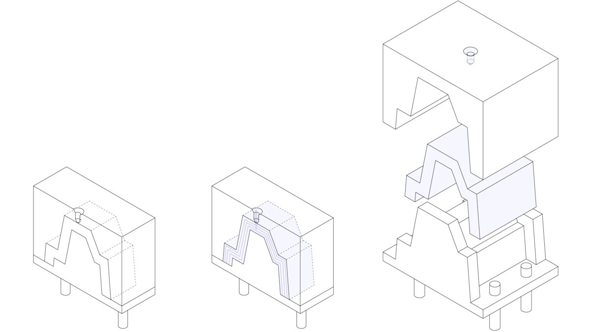 IM 101 - Injection molding process